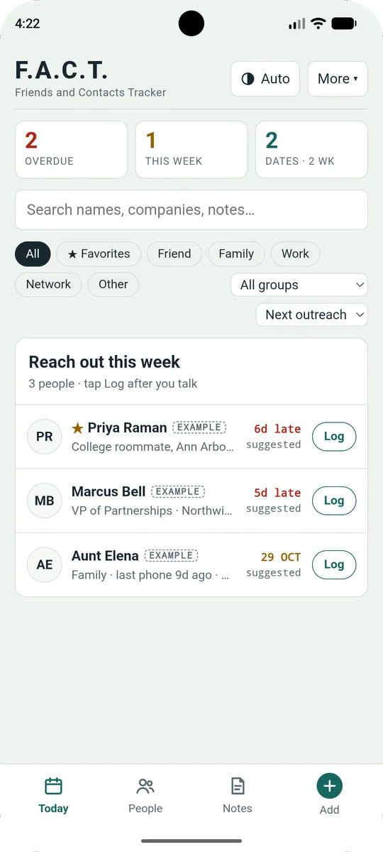 F.A.C.T. Today screen: who to reach out to this week
